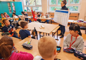 Pogoda to ważny element naszego projektu.