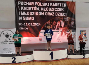 Puchar Polski - sumo